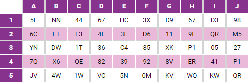 Grid Card Sample