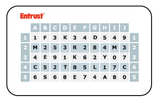 Grid Card example