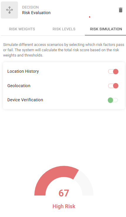 Risk Simulation